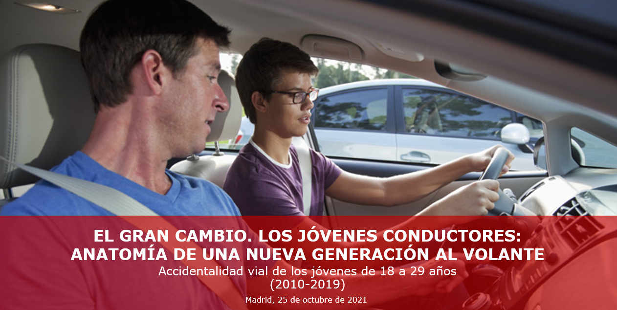 Jóvenes y Seguridad Vial